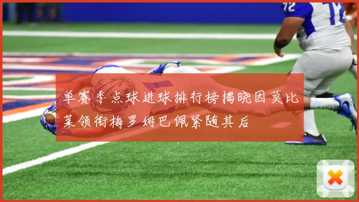 单赛季点球进球排行榜揭晓因莫比莱领衔梅罗姆巴佩紧随其后
